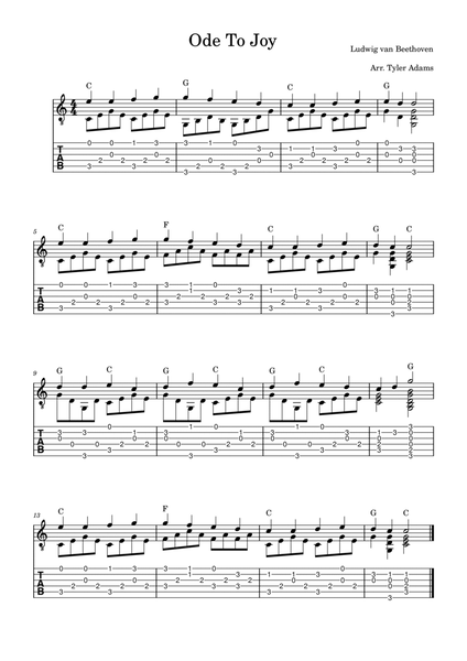 Ode To Joy (Intermediate Solo Guitar) image number null