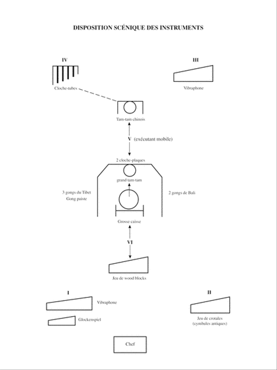 Lyre de cristal Percussion scores gallery preview page 4