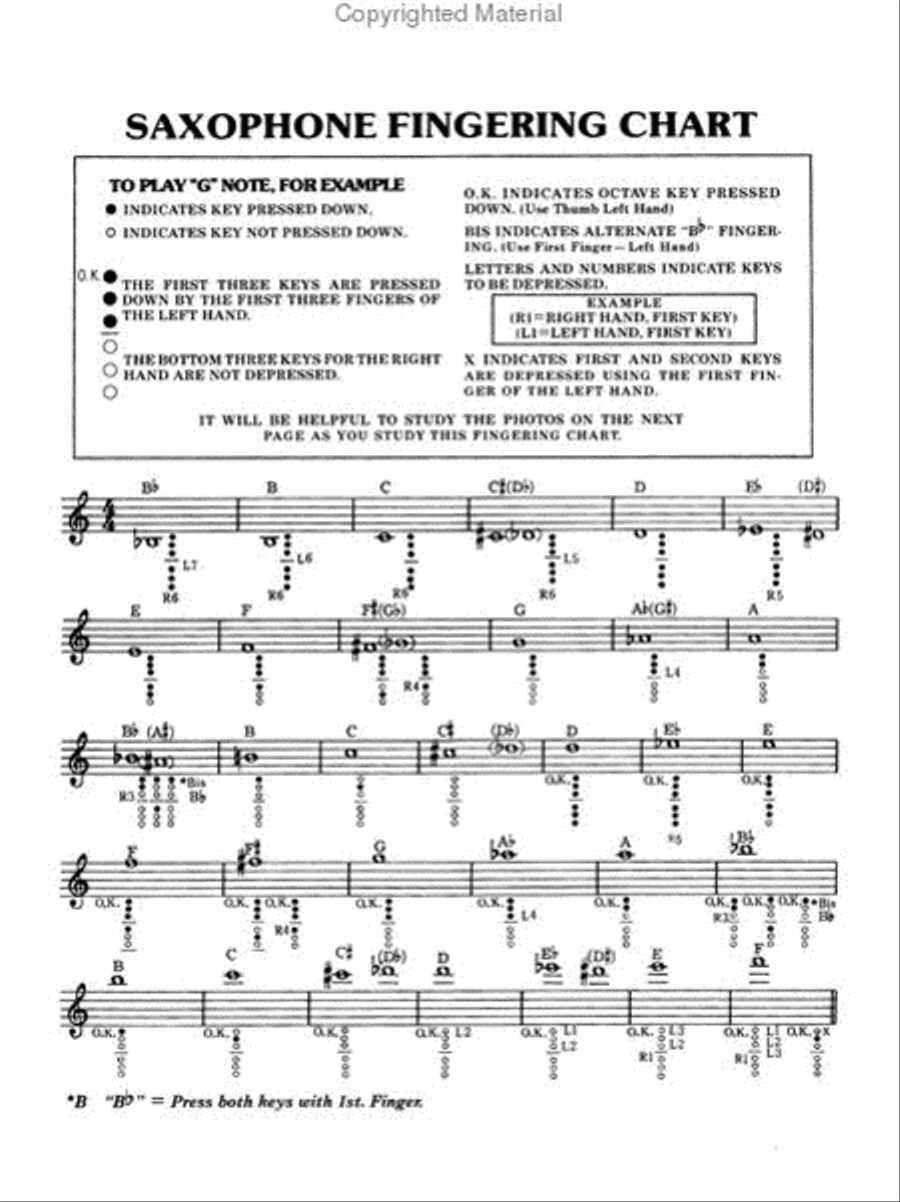 Saxophone Fingering Chart