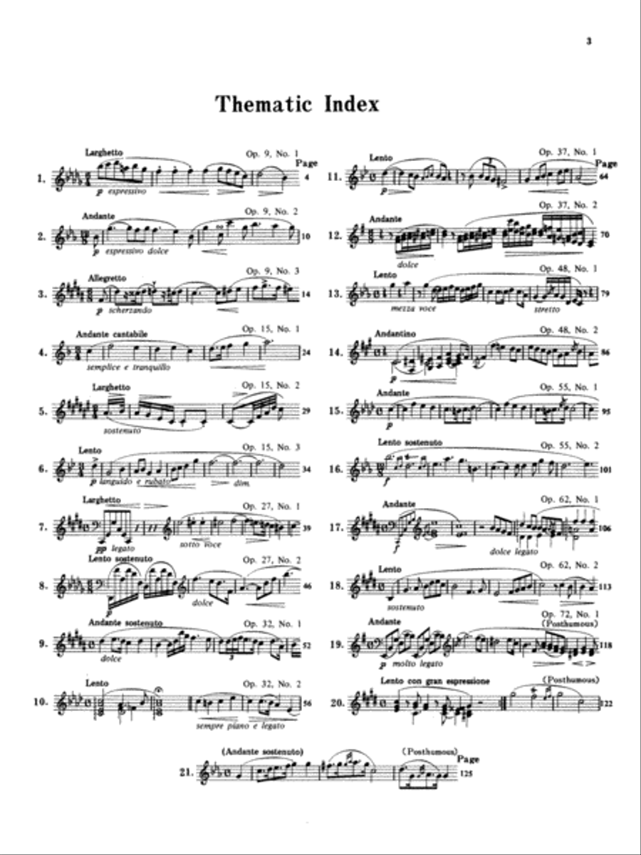 Nocturnes - Complete Piano Solo scores gallery preview page 2
