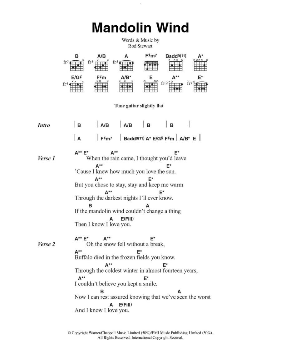 Mandolin Wind Mandolin Wind Acoustic Guitar scores gallery preview page 1