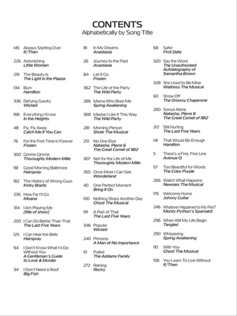 21st Century Musical Theatre: Women's Edition – 3rd Edition Voice scores gallery preview page 2