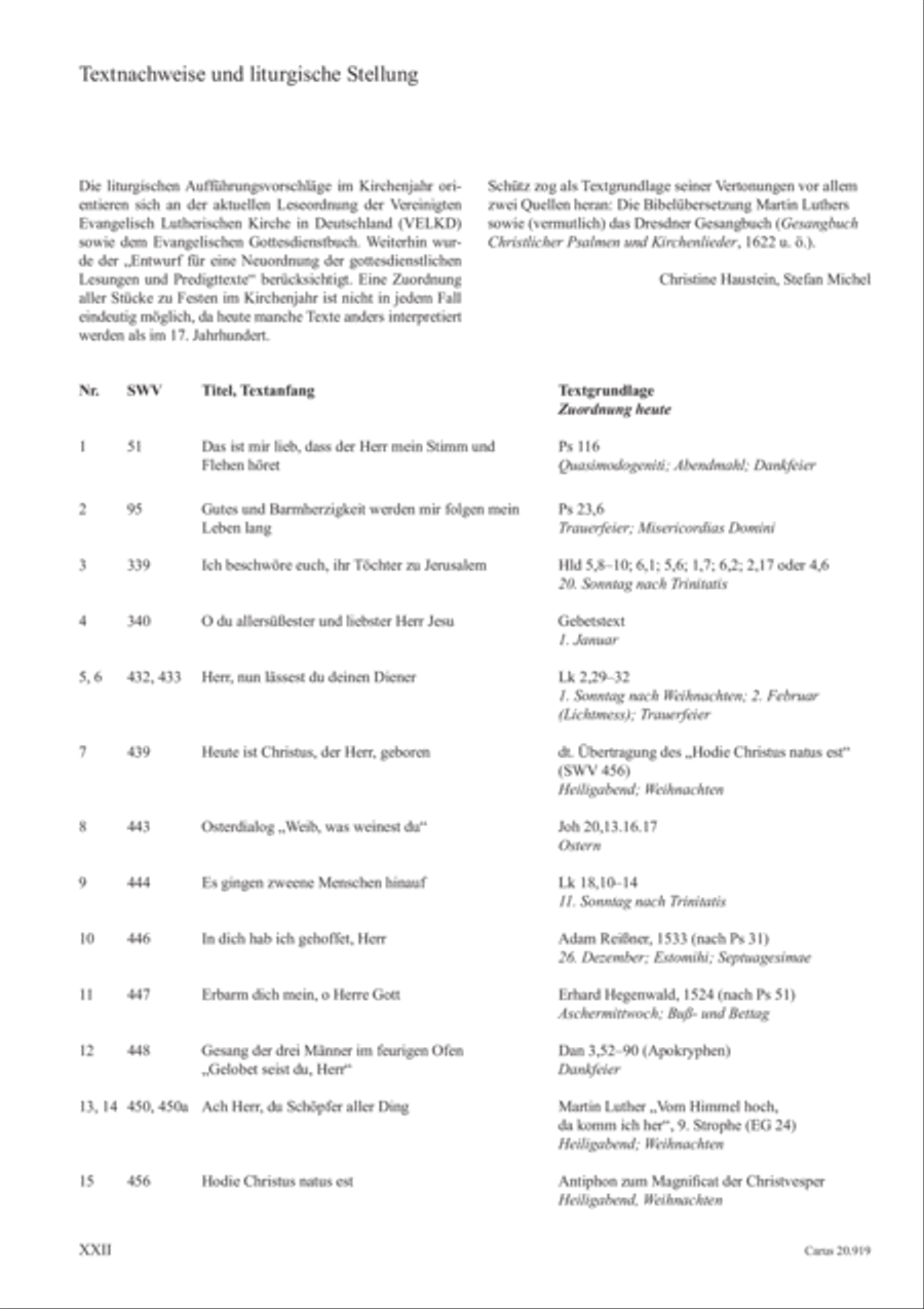 Opera varia I. Works with 1-7 parts (Complete edition, vol. 19) [Werke mit 1-7 obligaten Stimmen] Score scores gallery preview page 23