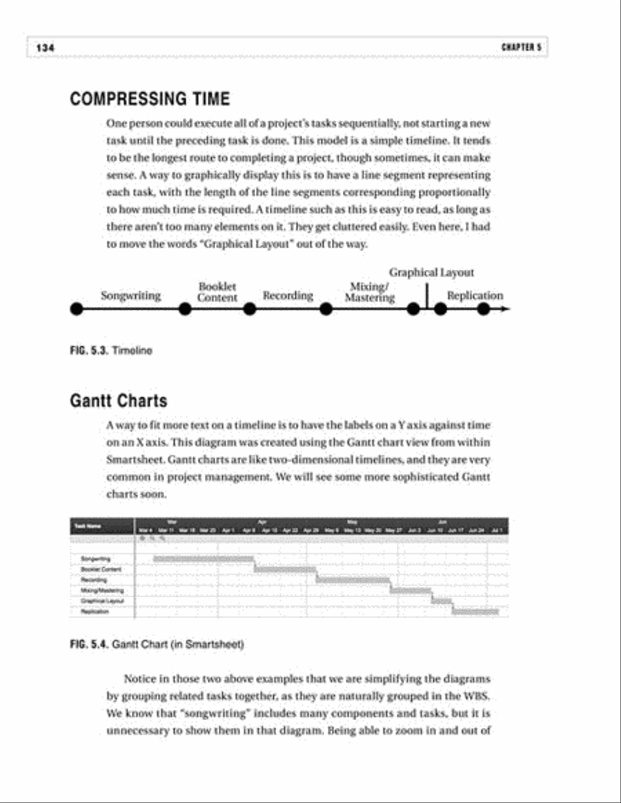 Project Management for Musicians Collection / Songbook scores gallery preview page 3