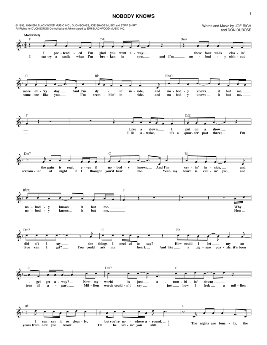 Nobody Knows Nobody Knows Piano scores gallery preview page 1