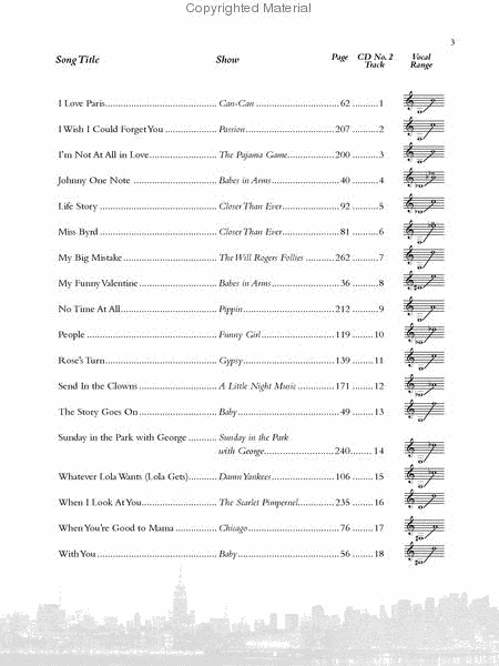 Singer's Library of Musical Theatre – Vol. 1 by Various Mezzo-Soprano Voice - Sheet Music