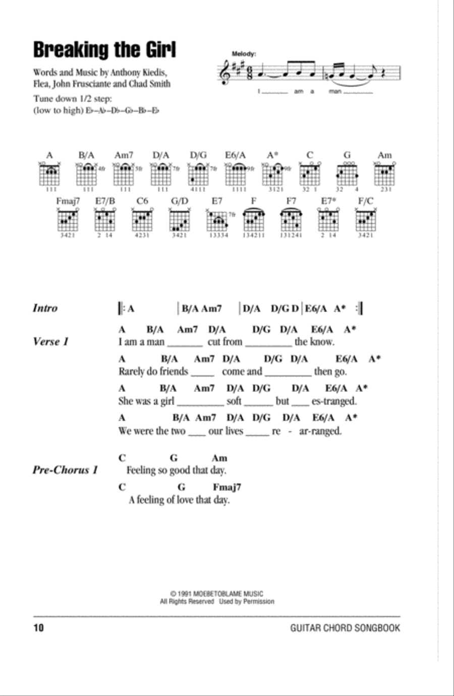 Breaking The Girl Acoustic Guitar scores gallery preview page 1