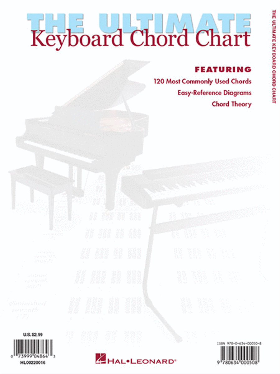 The Ultimate Keyboard Chord Chart Piano scores gallery preview page 4