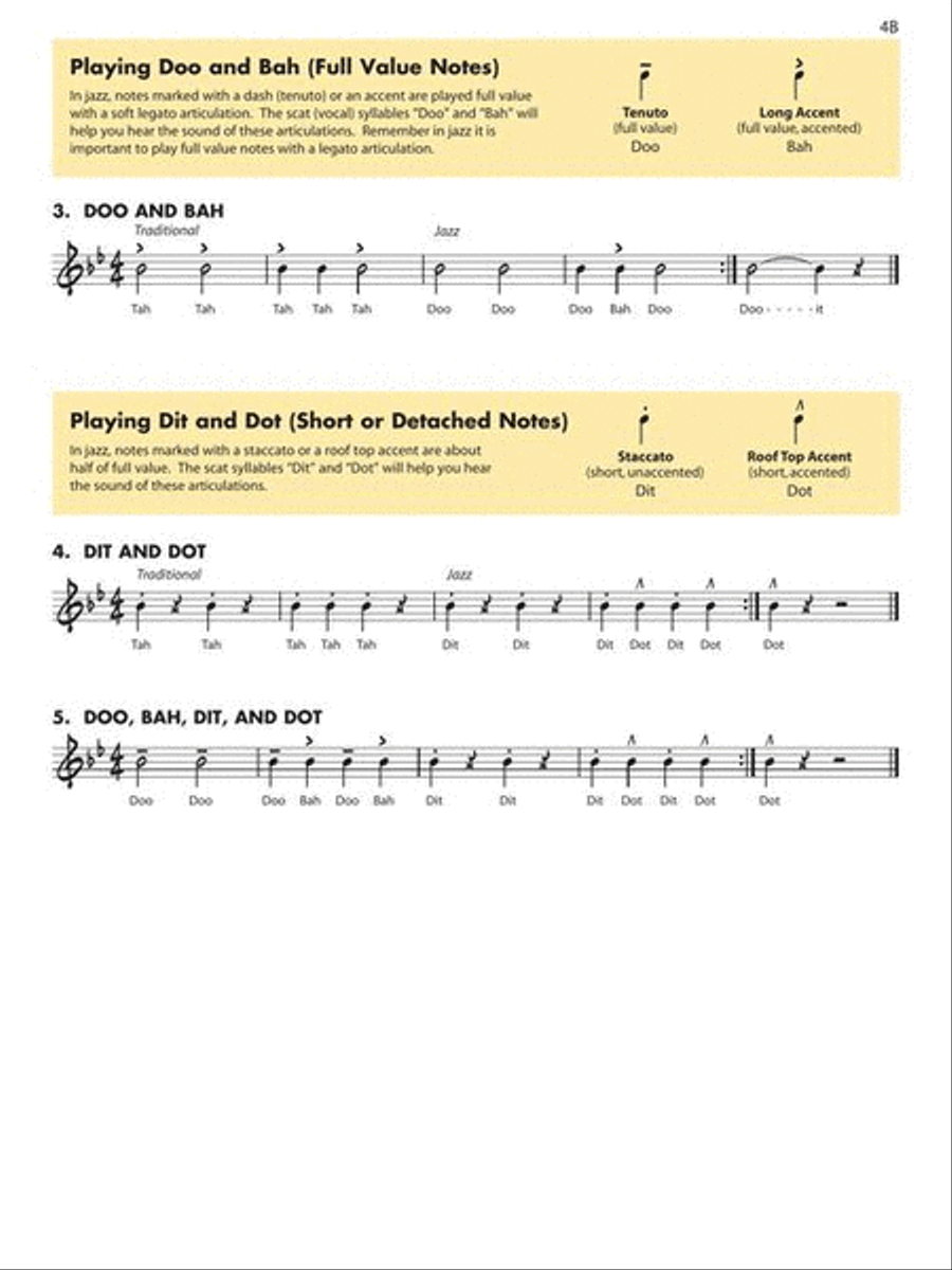 Essential Elements for Jazz Ensemble – Guitar Jazz Ensemble scores gallery preview page 7