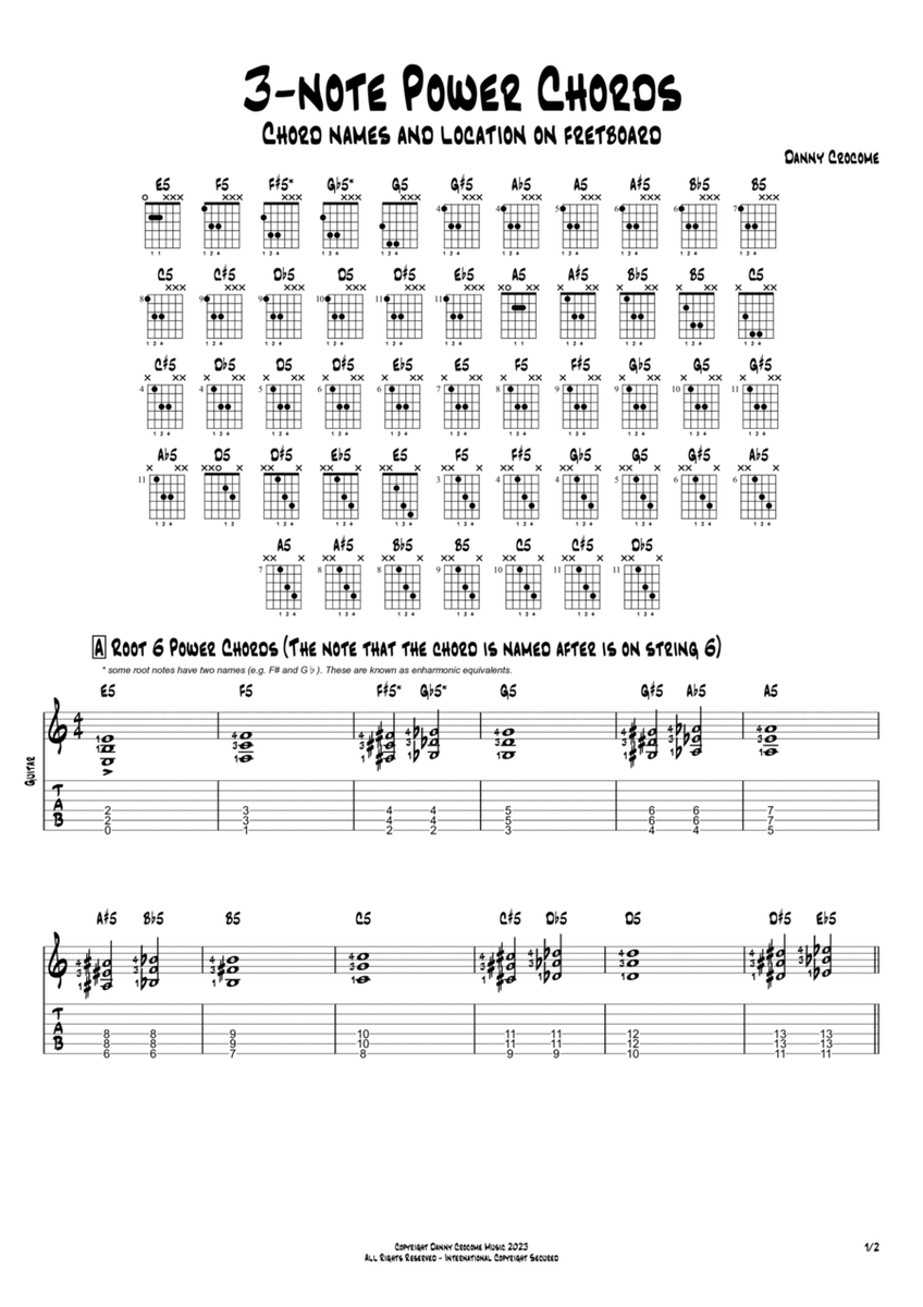 3-Note Power Chords (Chord names and location on fretboard) image number null