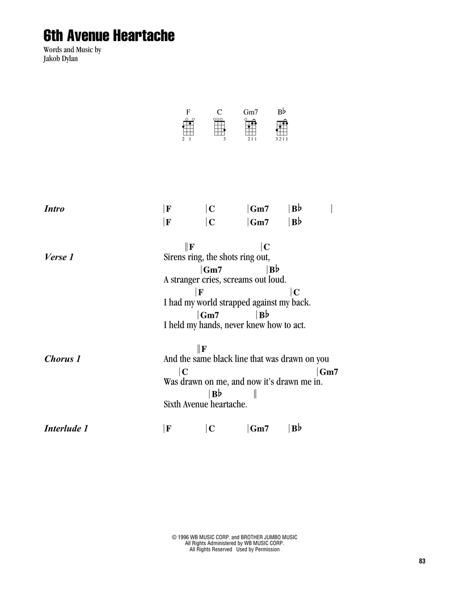 6th Avenue Heartache Ukulele scores gallery preview page 1