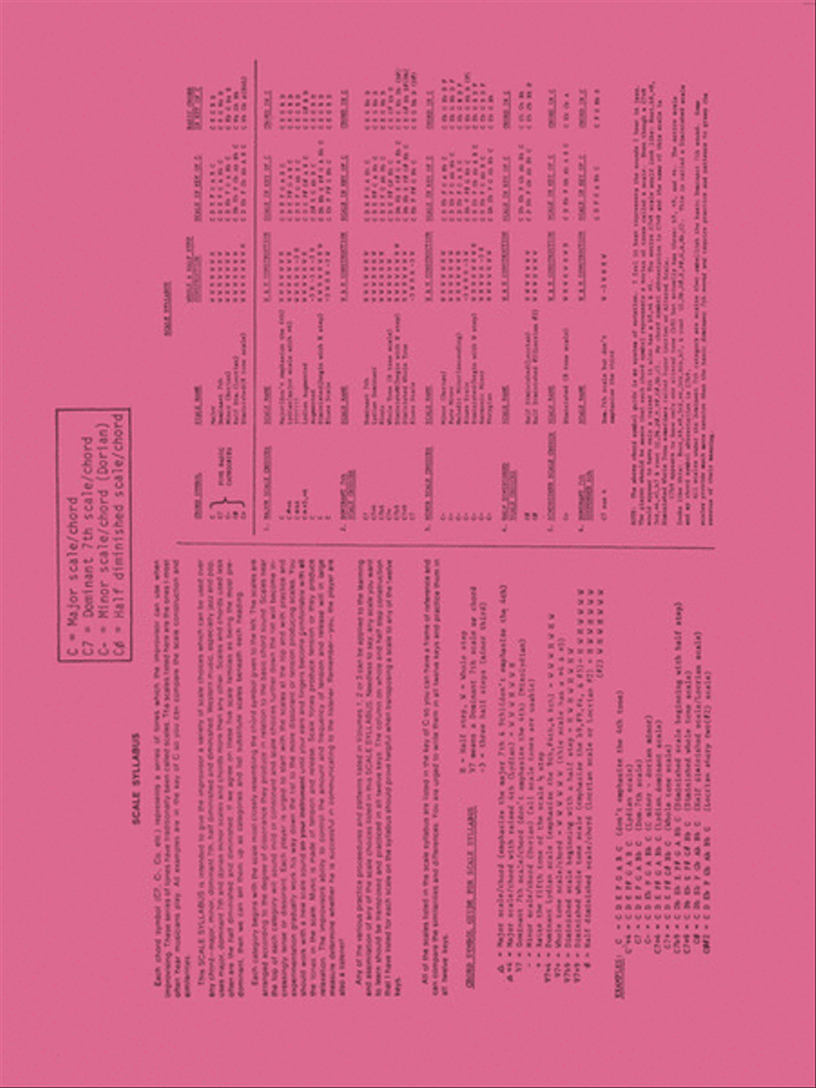 Charlie Parker Omnibook – Volume 1 B-Flat Instrument scores gallery preview page 8