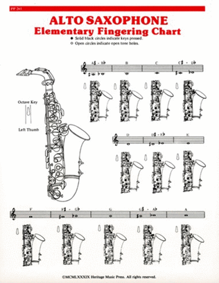 Elementary Fingering Chart - Alto Sax