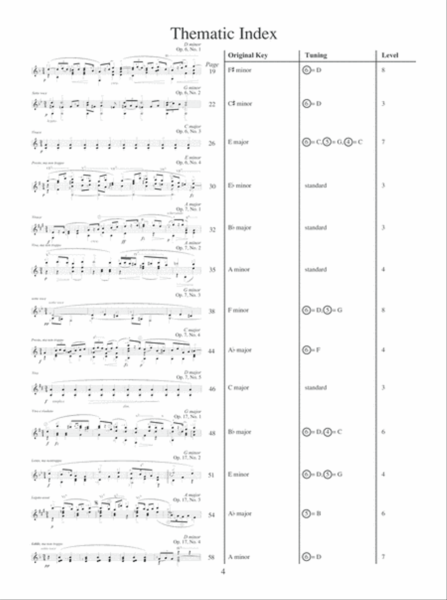 The Complete Chopin Mazurkas Lute scores gallery preview page 5