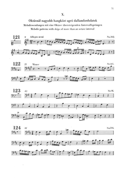 Bach Beispielsammlung I