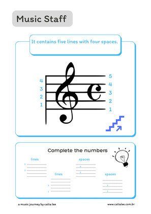 Music Theory for Kids - Music staff