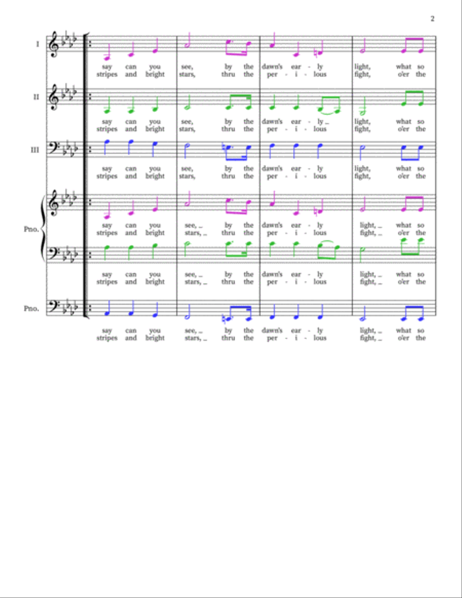 The Star Spangled Banner The Star Spangled Banner 3-Part scores gallery preview page 2