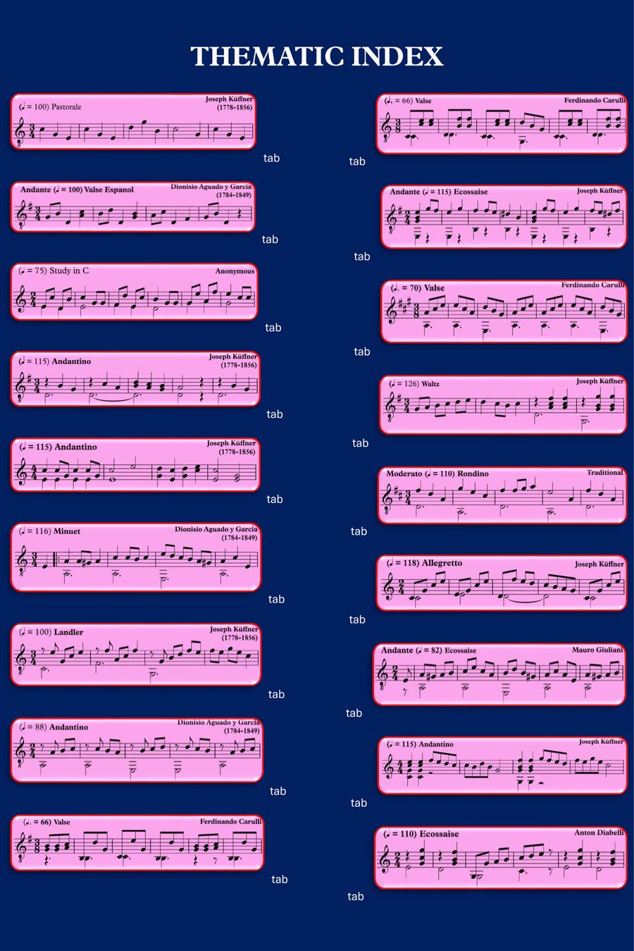 Classical Era Guitar Anthology - Volume 1 Acoustic Guitar scores gallery preview page 3