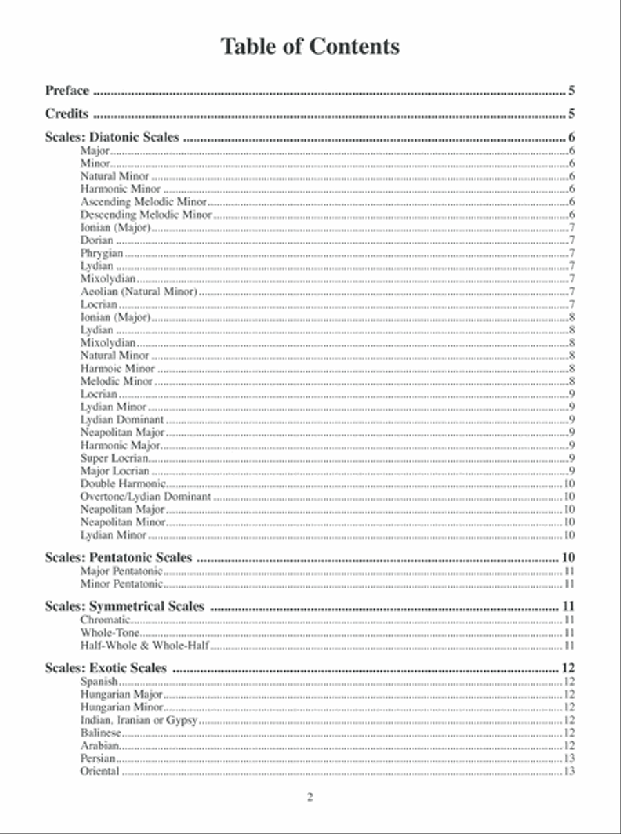 Jazz Piano Scales and Modes Piano Method scores gallery preview page 3