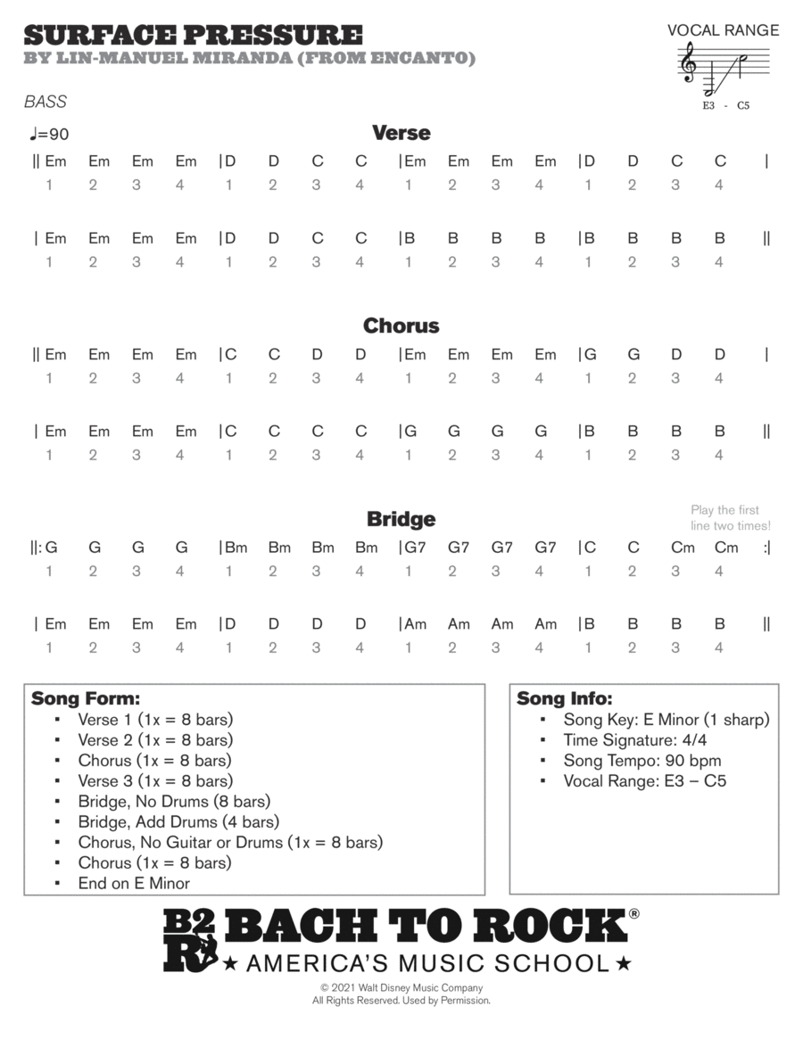 Surface Pressure Surface Pressure Bass Guitar scores gallery preview page 1