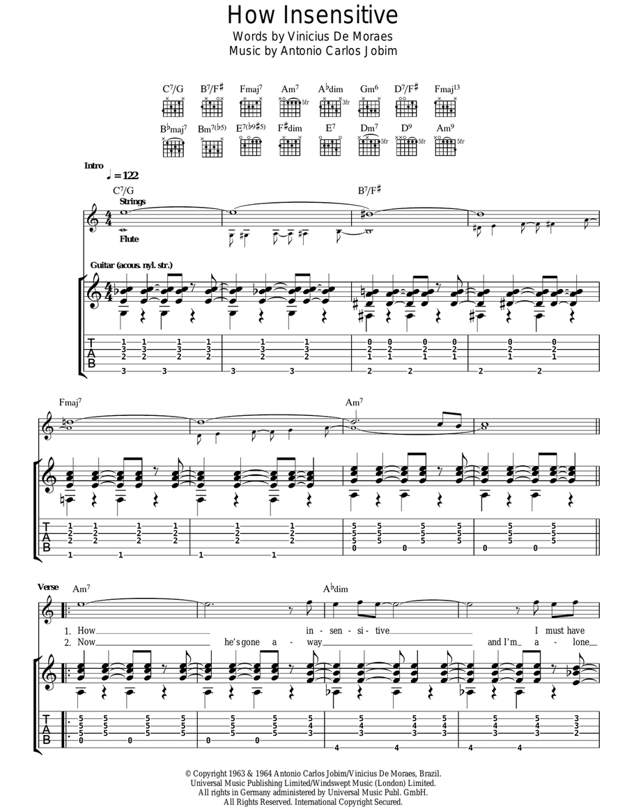 How Insensitive (Insensatez) Electric Guitar scores gallery preview page 1