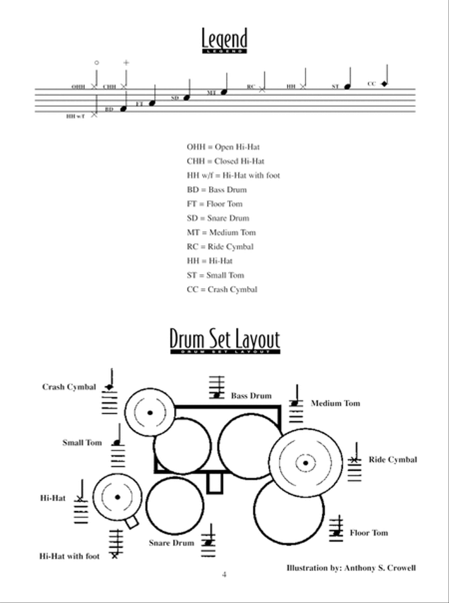 Rhythmic Aerobics Volume 2 Drum Set scores gallery preview page 5