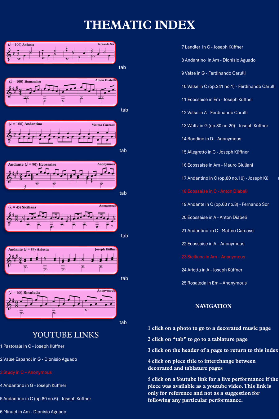 Classical Era Guitar Anthology - Volume 1 Acoustic Guitar scores gallery preview page 4