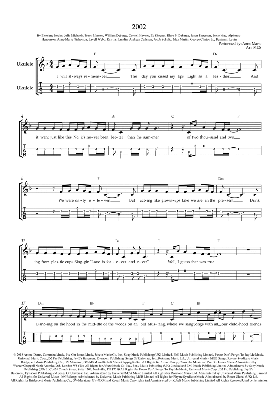 2002 Ukulele scores gallery preview page 1