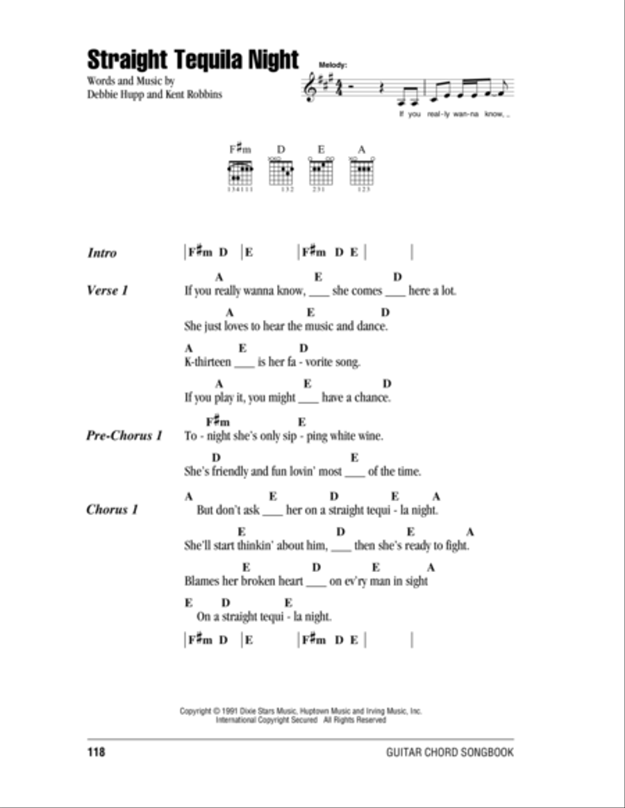 Straight Tequila Night Electric Guitar scores gallery preview page 1