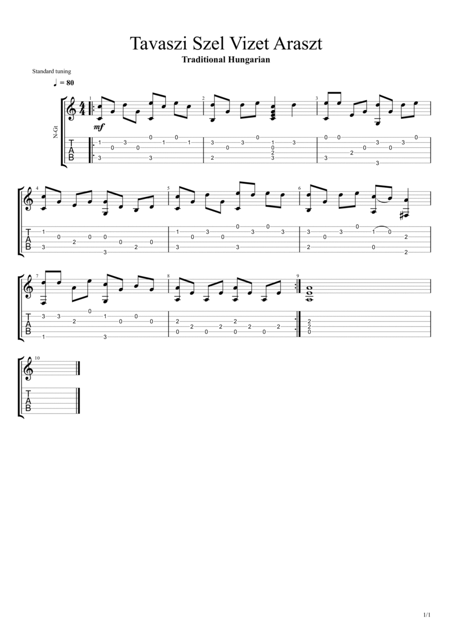 Tavaszi szél vizet áraszt Acoustic Guitar scores gallery preview page 1