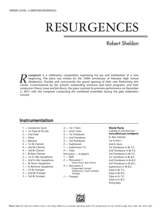 Book cover for Resurgences: Score