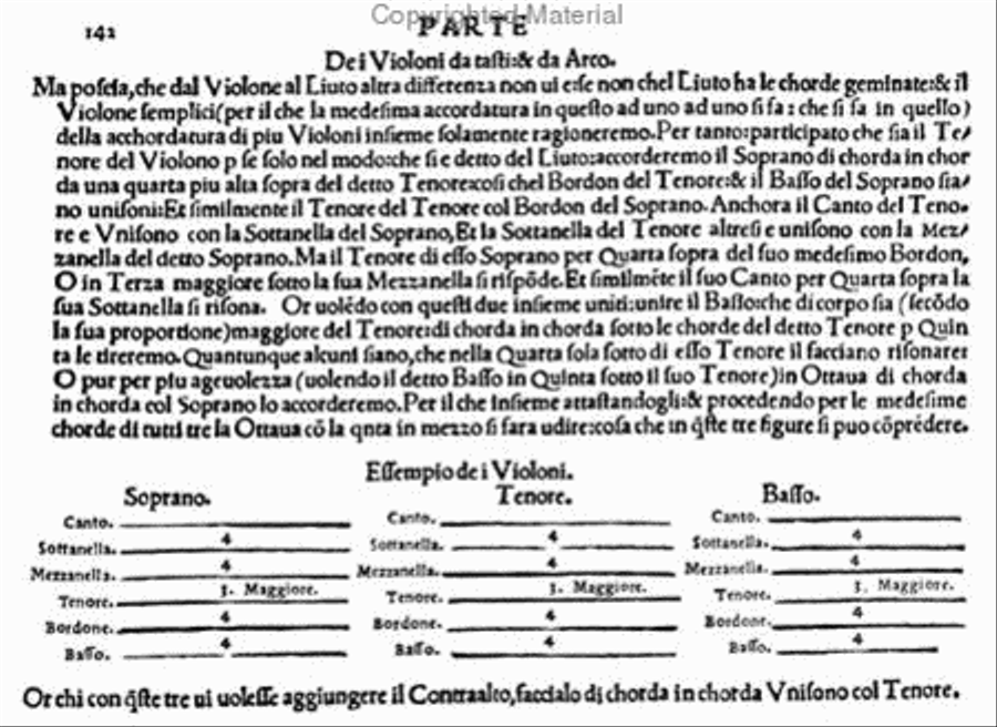 Methods & Treatises Viola da gamba - 3 Volumes - Italy 1600-1800 Viola scores gallery preview page 4