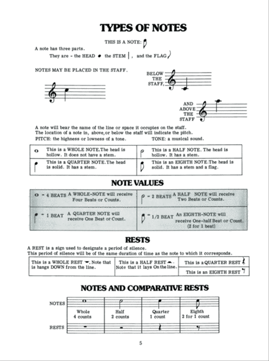 Plectrum Banjo Melody Chord Playing System Banjo scores gallery preview page 6
