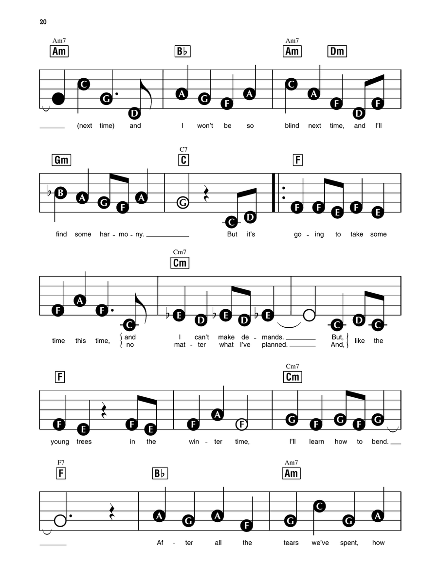 It's Going To Take Some Time Electronic Keyboard scores gallery preview page 2