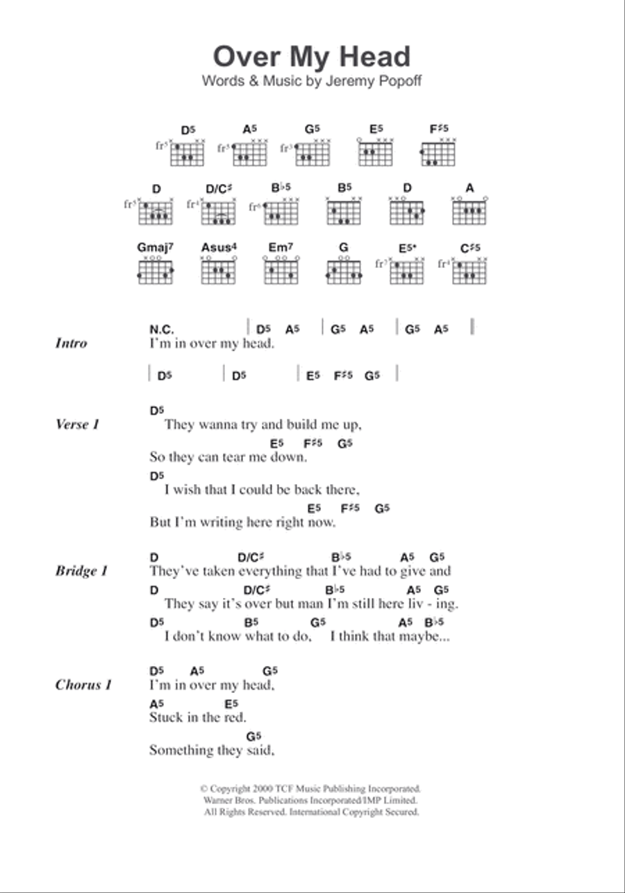Over My Head Guitar scores gallery preview page 1