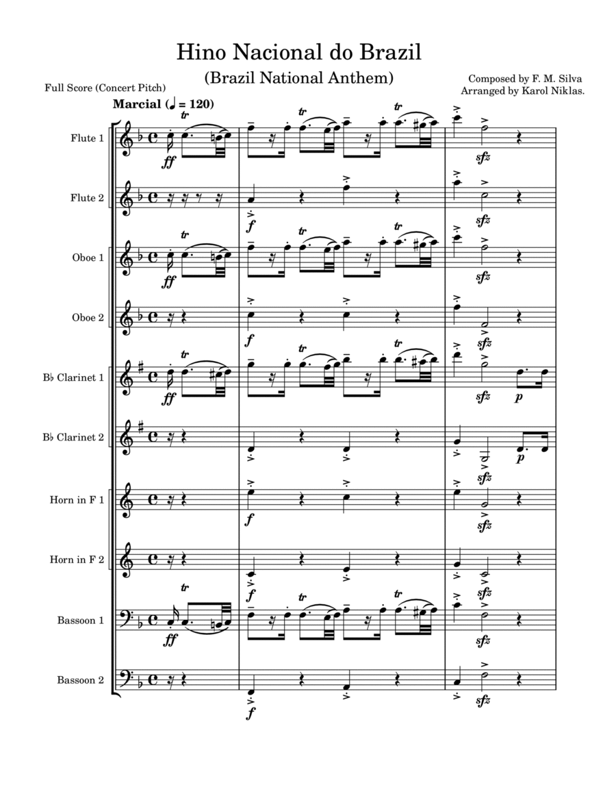 National Anthem of Brazil (Hino Nacional do Brazil) Woodwind Quintet scores gallery preview page 1