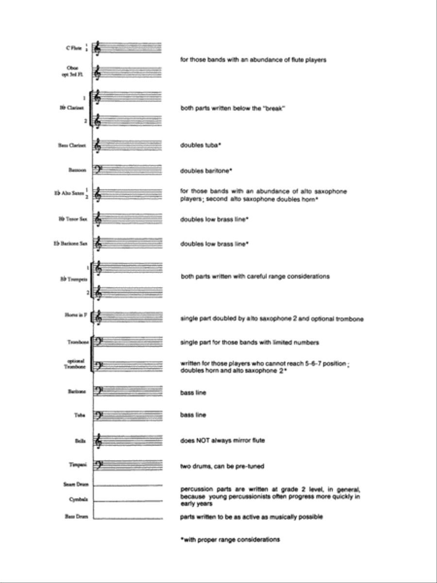 Crestar Overture: Score Crestar Overture: Score Concert Band scores gallery preview page 2