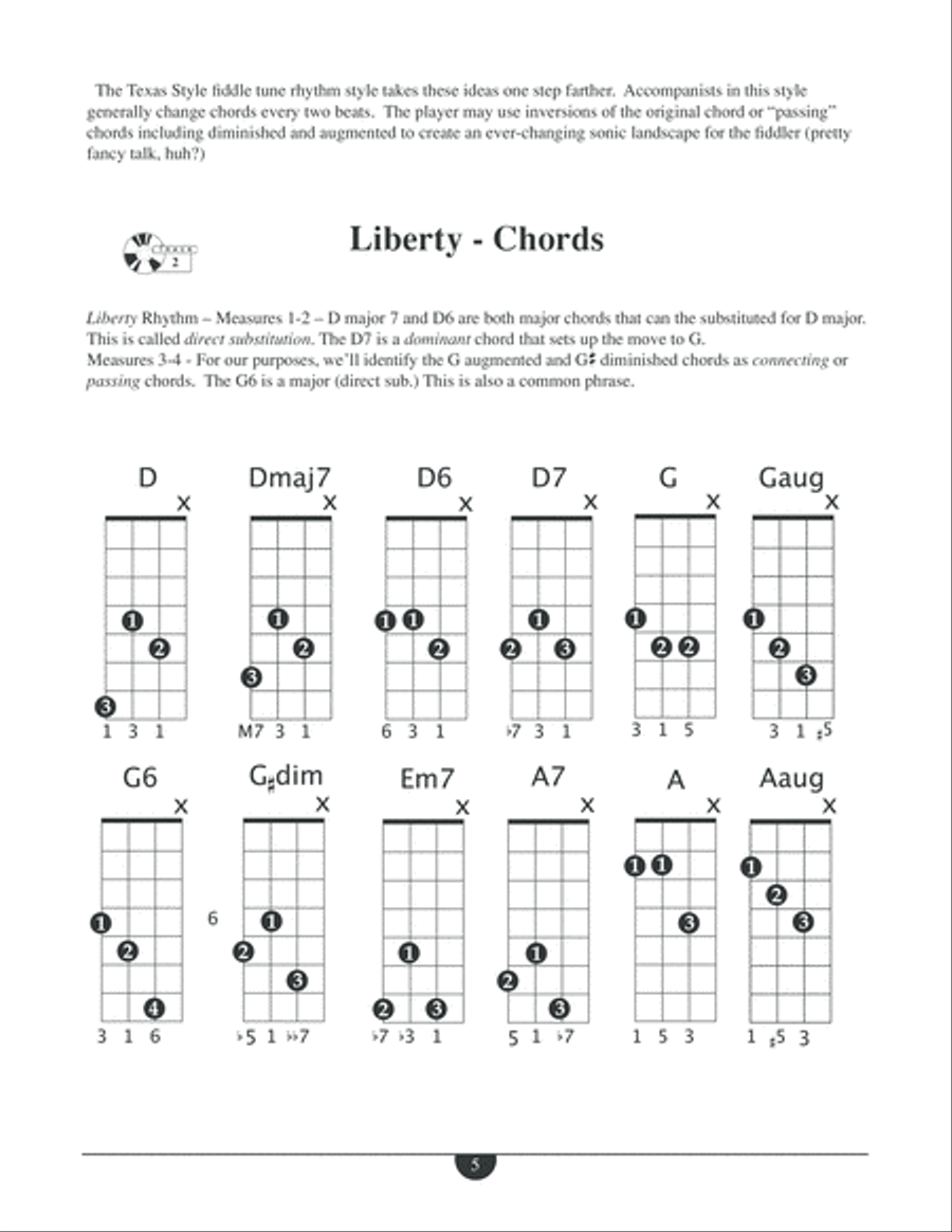 School of Mandolin: Rhythm Changes Mandolin scores gallery preview page 6