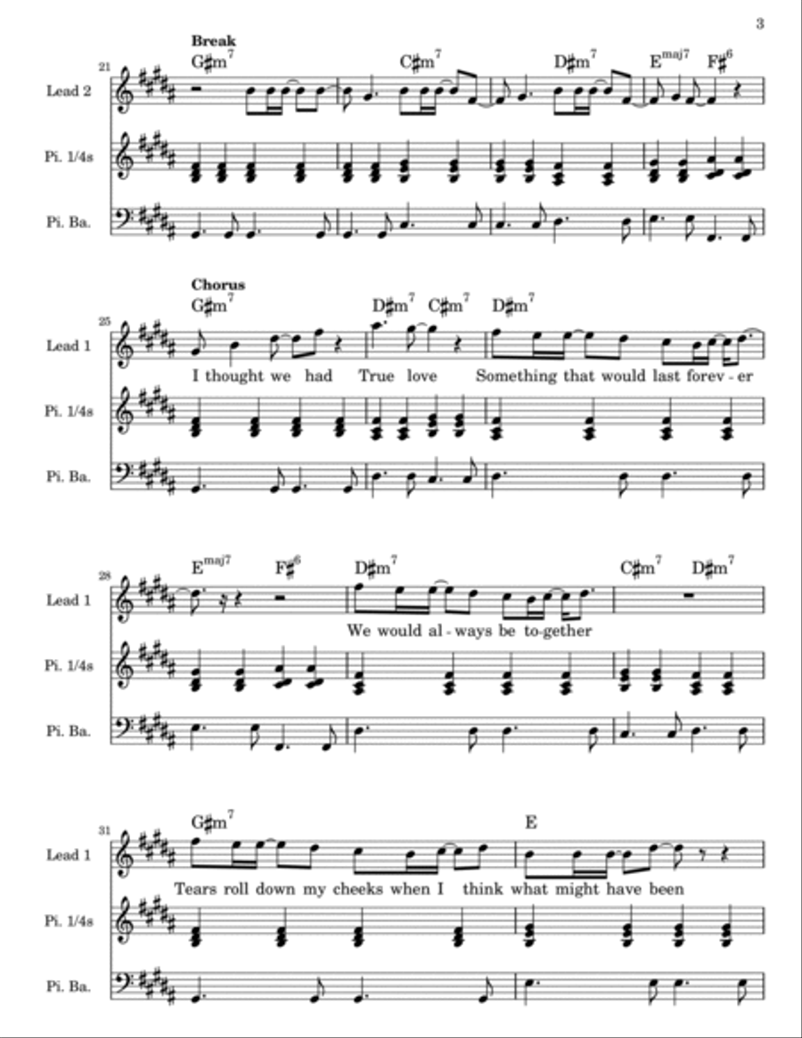 True Love Voice scores gallery preview page 3