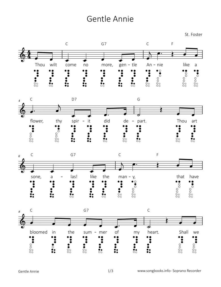 Gentle Annie Soprano Recorder scores gallery preview page 1
