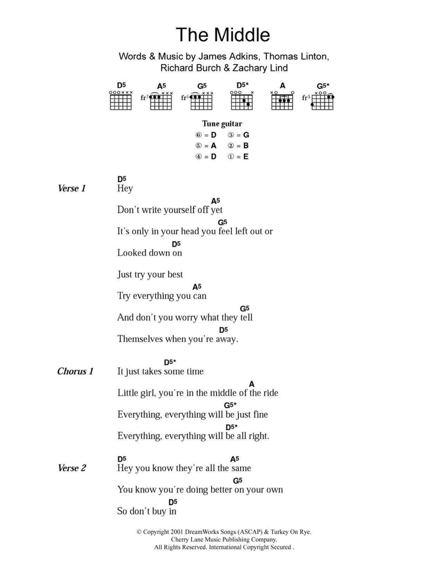 The Middle Acoustic Guitar scores gallery preview page 1