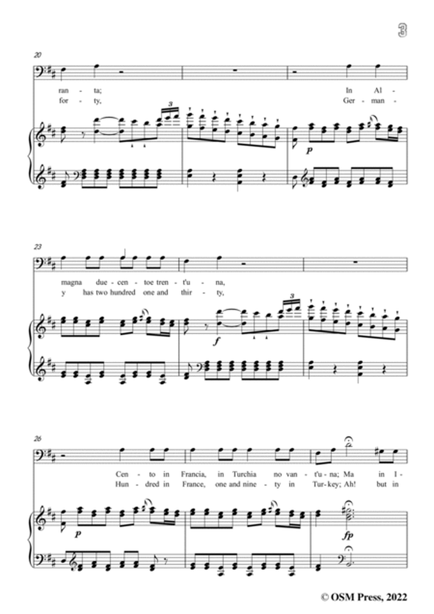Mozart-Madamina!il catalogo è questo,from 'Don Giovanni,K.527',for Voice and Piano