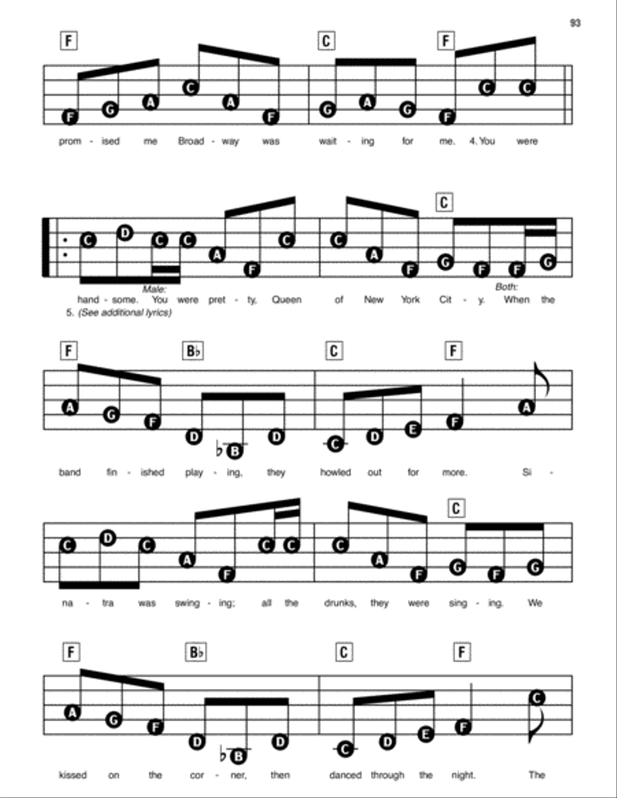 Fairytale Of New York Electronic Keyboard scores gallery preview page 3