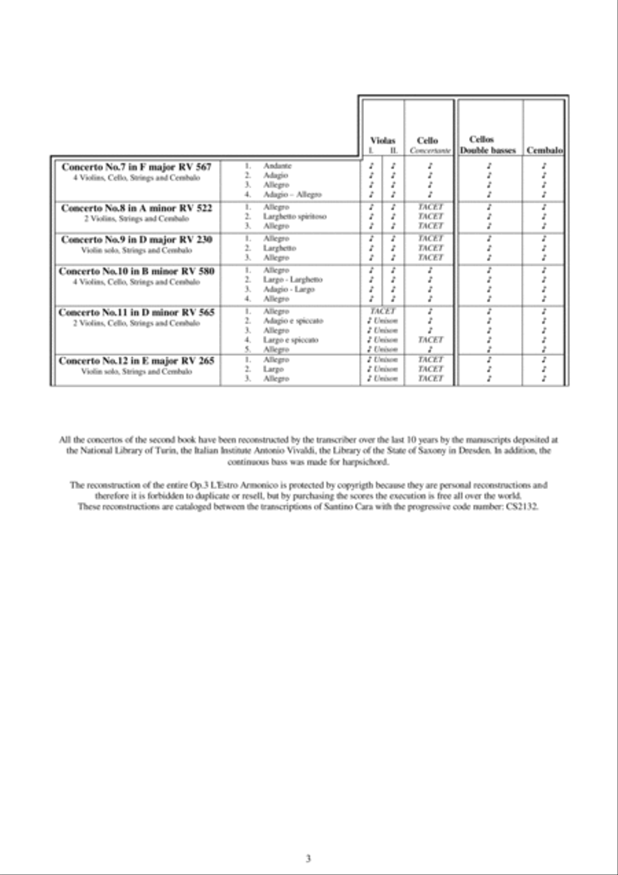 Vivaldi - L'Estro Armonico Op.3 Book 2 - 6 Concertos for Violins, Cello, Strings and Harpsichord String Orchestra scores gallery preview page 3