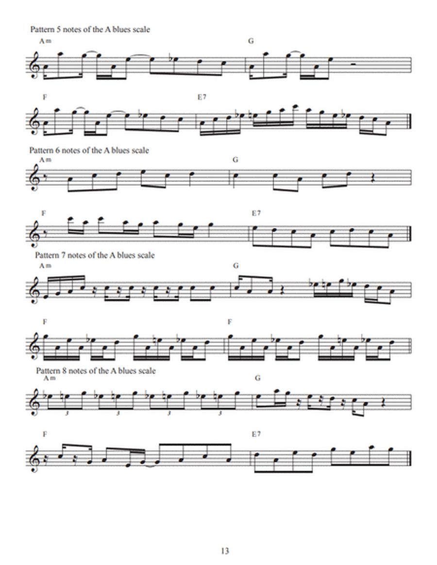 The Blues Scale for Violin
