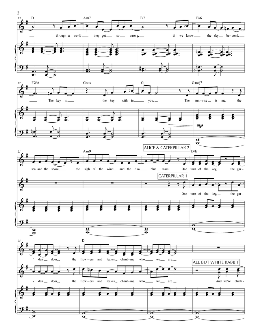 The Key Is (from Alice By Heart) Voice scores gallery preview page 2