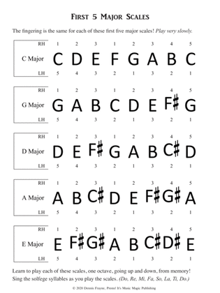 SCALES, First Five Minor Scales (A, E, D, G, C) (big letter notation)