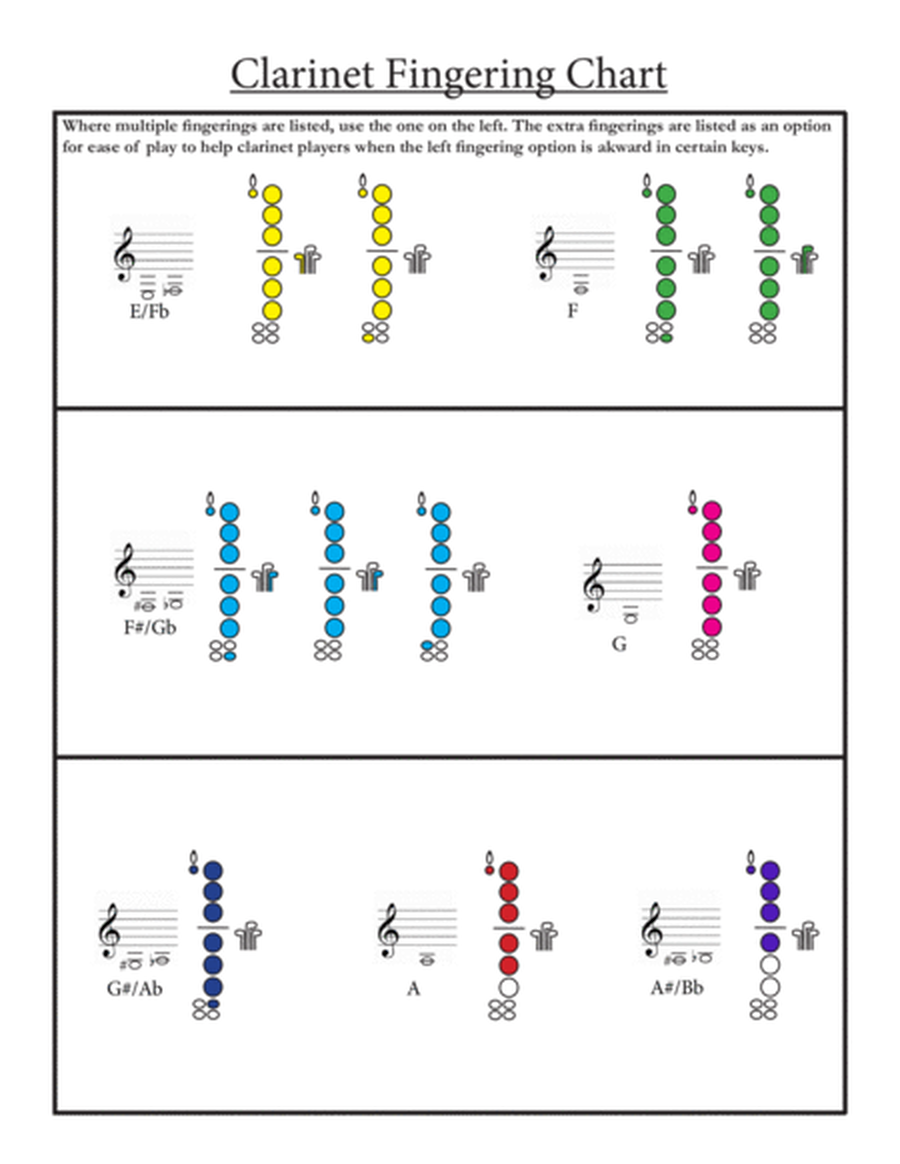 Clarinet Fingering Chart