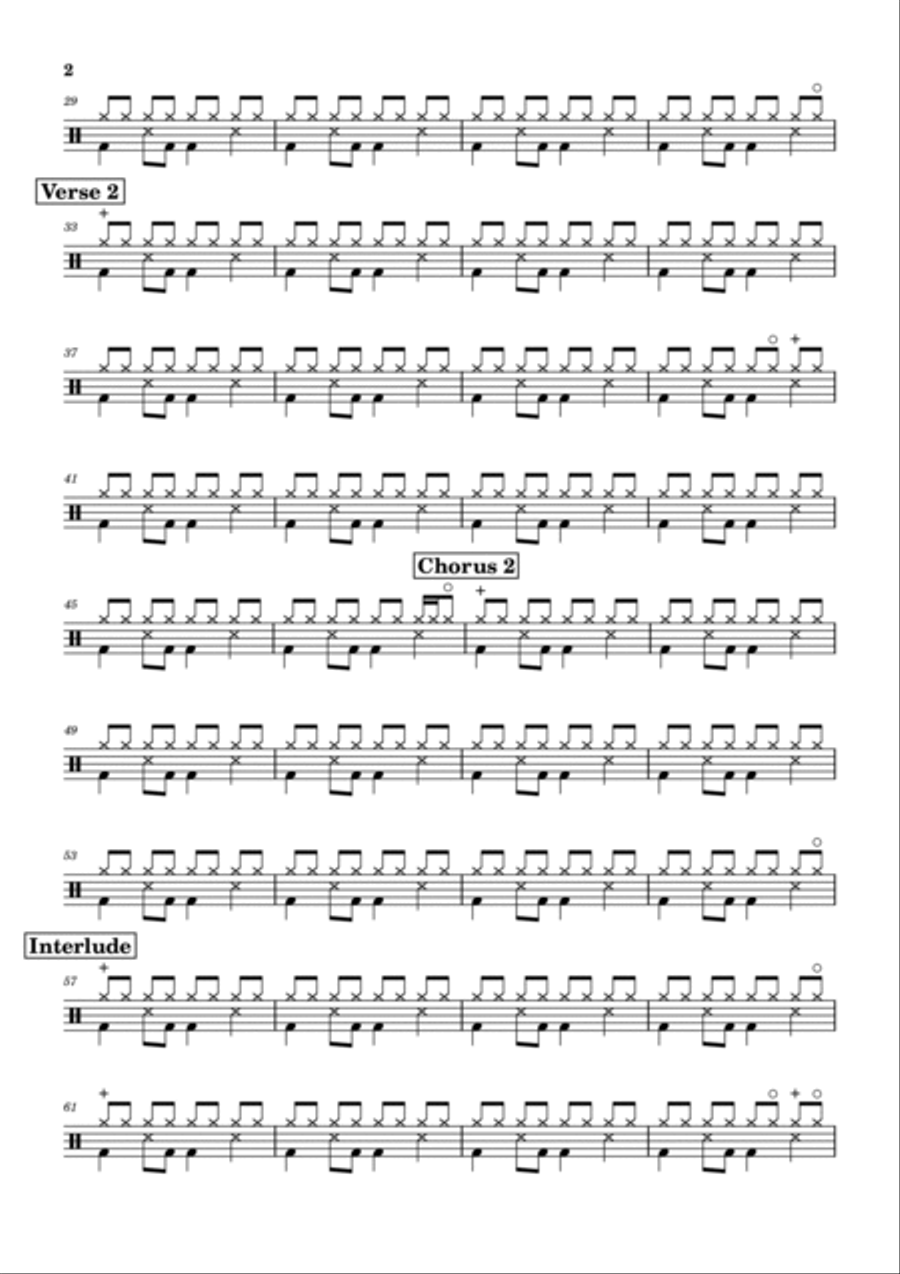 How Deep Is Your Love Drum Set scores gallery preview page 2