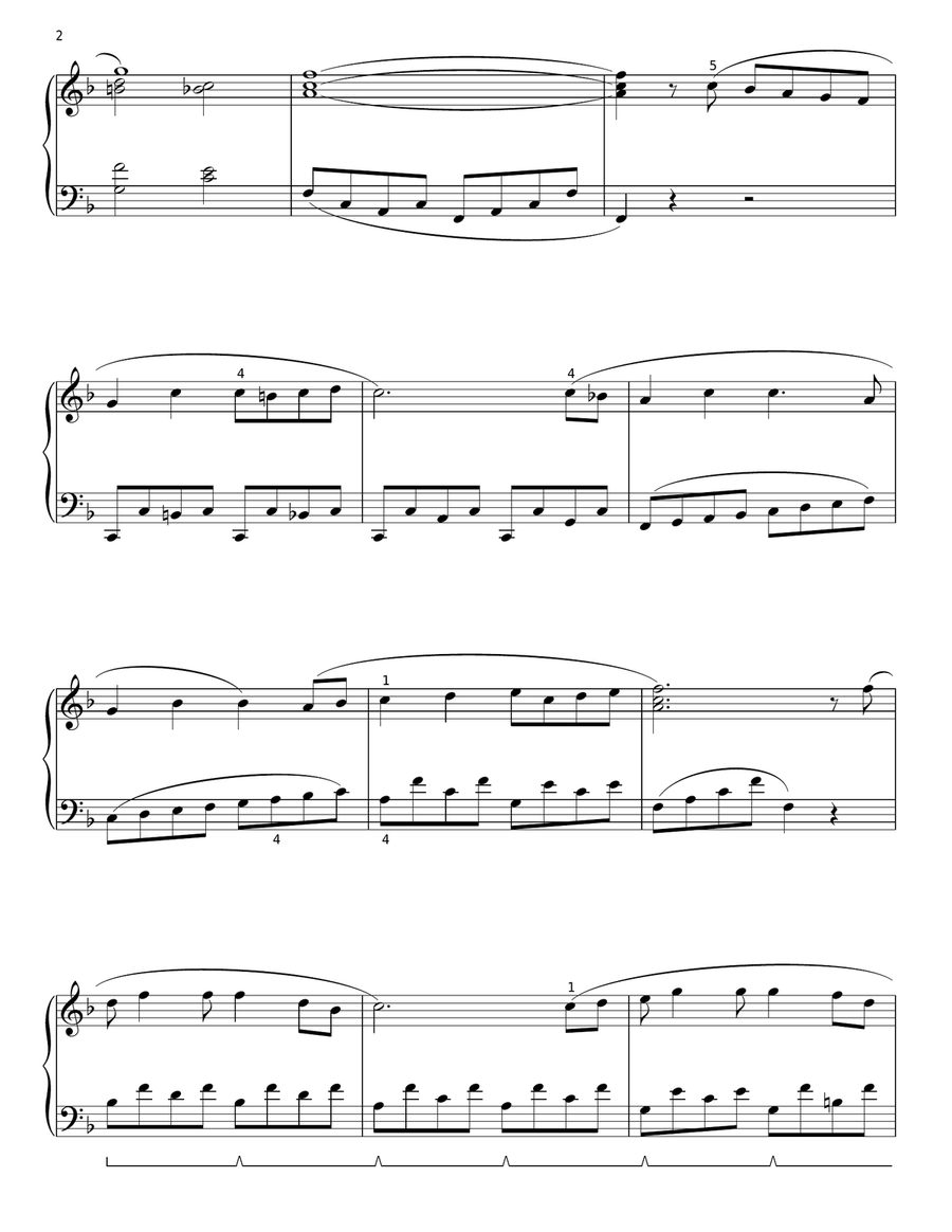 Oklahoma (from Oklahoma!) Piano Solo scores gallery preview page 2